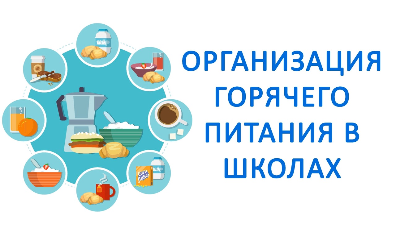 Коротко о столовой: Изображение.